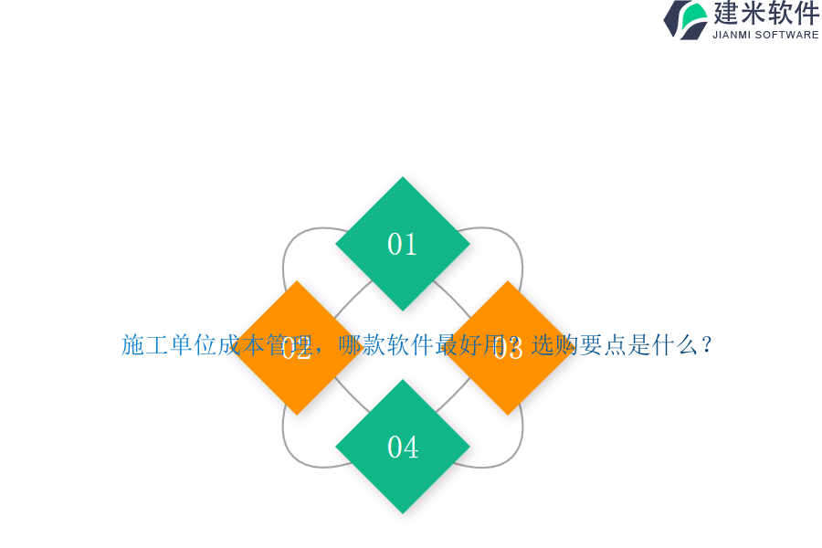 施工单位成本管理，哪款软件最好用？选购要点是什么？