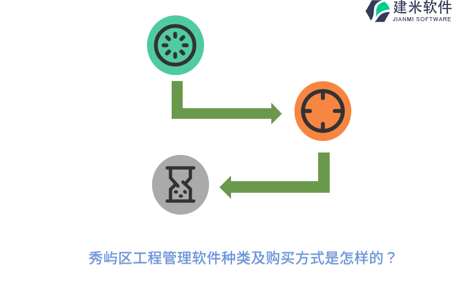 秀屿区工程管理软件种类及购买方式是怎样的?