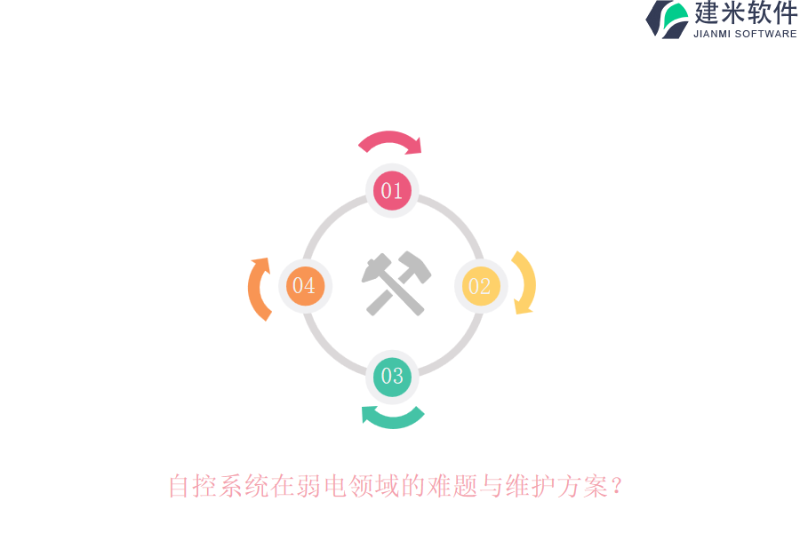 自控系统在弱电领域的难题与维护方案？