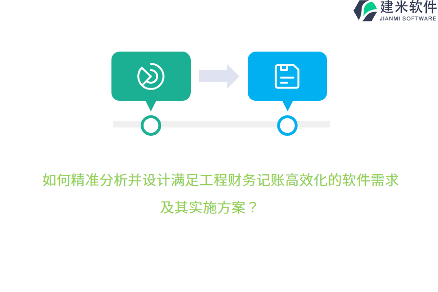 如何精准分析并设计满足工程财务记账高效化的软件需求及其实施方案？