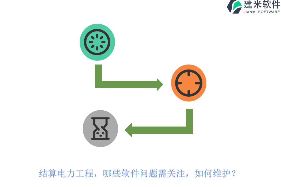 结算电力工程，哪些软件问题需关注？如何维护？