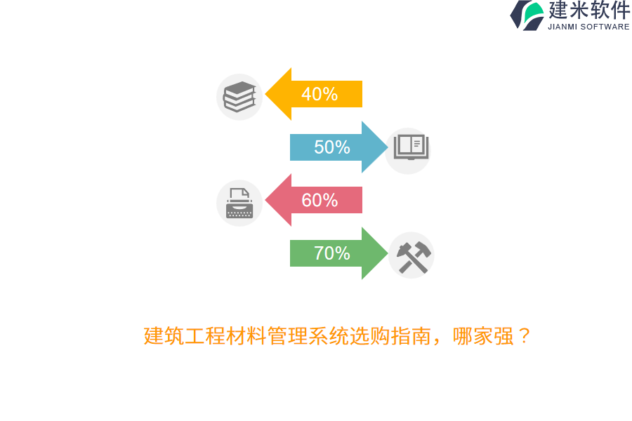 建筑工程材料管理系统选购指南，哪家强？