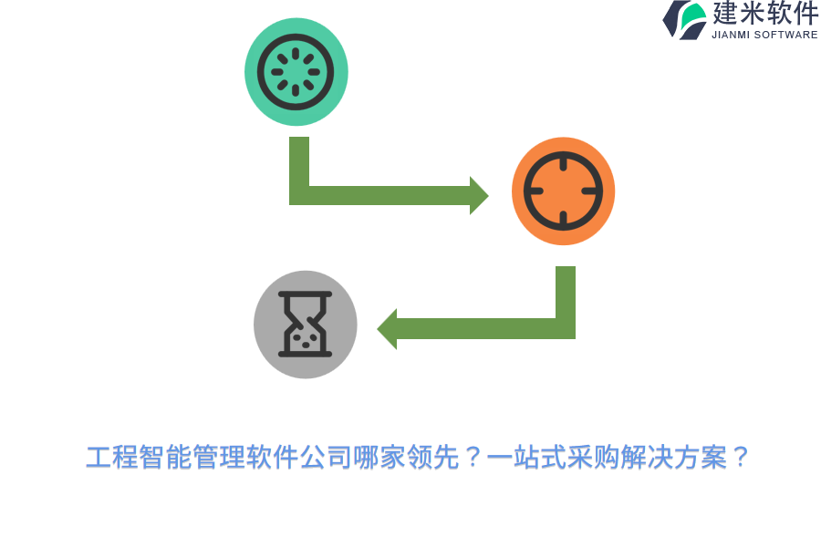 工程智能管理软件公司哪家领先？一站式采购解决方案？
