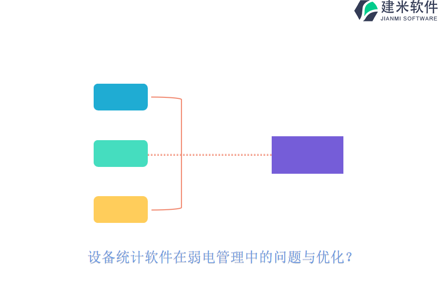 设备统计软件在弱电管理中的问题与优化？