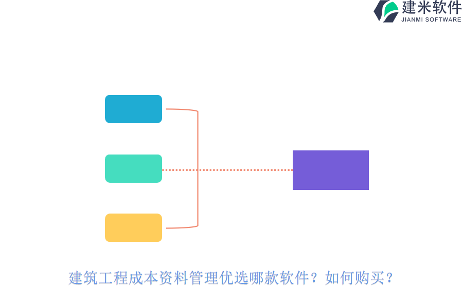 建筑工程成本资料管理优选哪款软件？如何购买？