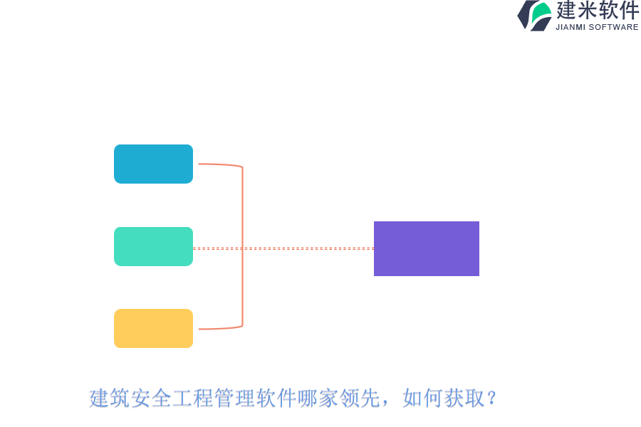建筑安全工程管理软件哪家领先，如何获取？