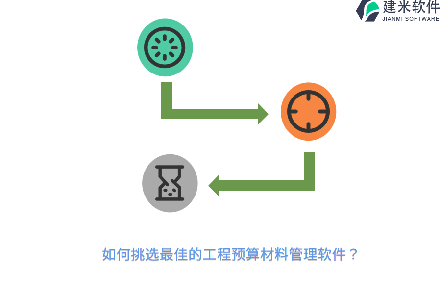 如何挑选最佳的工程预算材料管理软件？