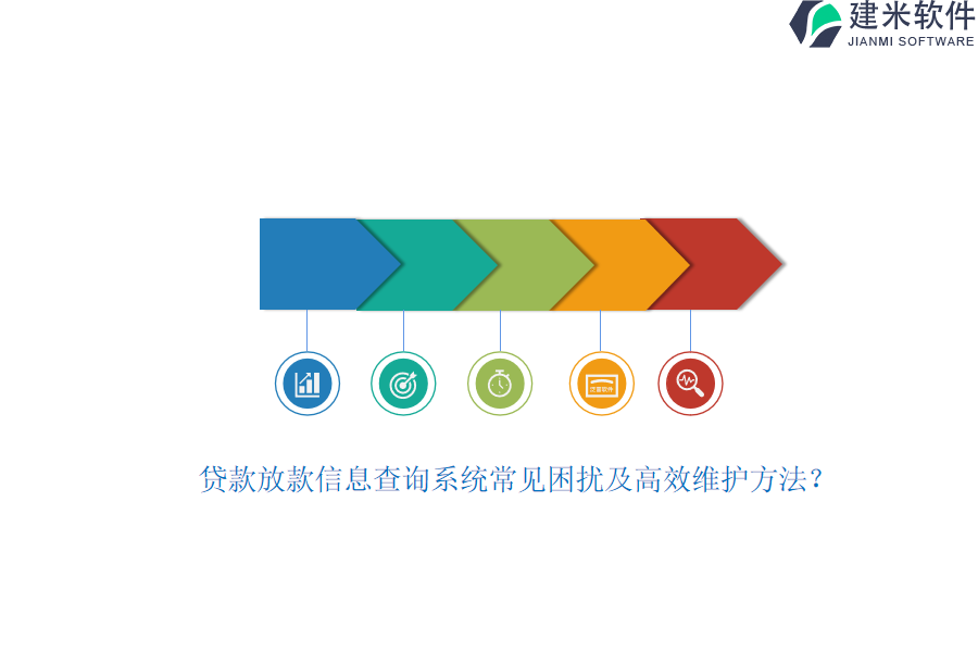 贷款放款信息查询系统常见困扰及高效维护方法？