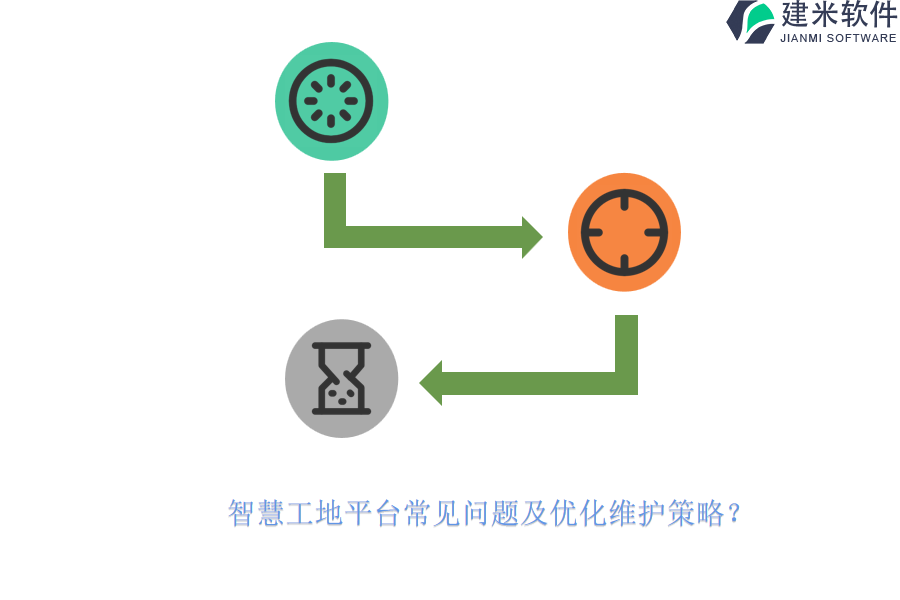 智慧工地平台常见问题及优化维护策略？