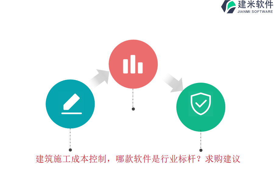 建筑施工成本控制，哪款软件是行业标杆？求购建议。