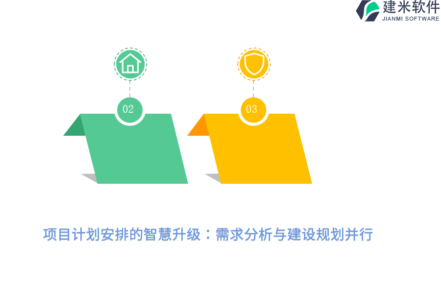 项目计划安排的智慧升级:需求分析与建设规划并行