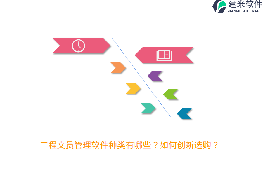 工程文员管理软件种类有哪些？如何创新选购？