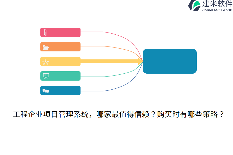 工程企业项目管理系统，哪家最值得信赖？购买时有哪些策略？