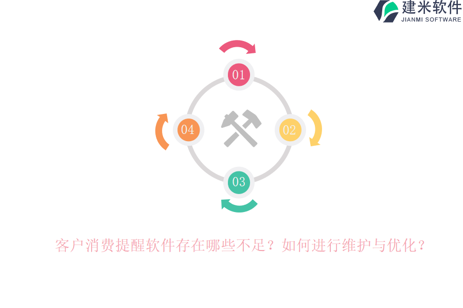 客户消费提醒软件存在哪些不足？如何进行维护与优化？