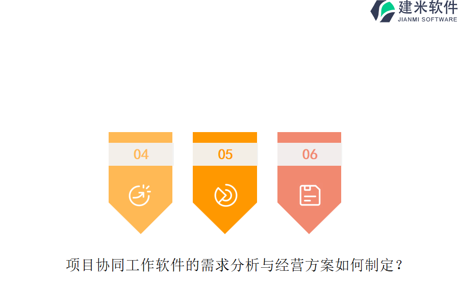 项目协同工作软件的需求分析与经营方案如何制定？