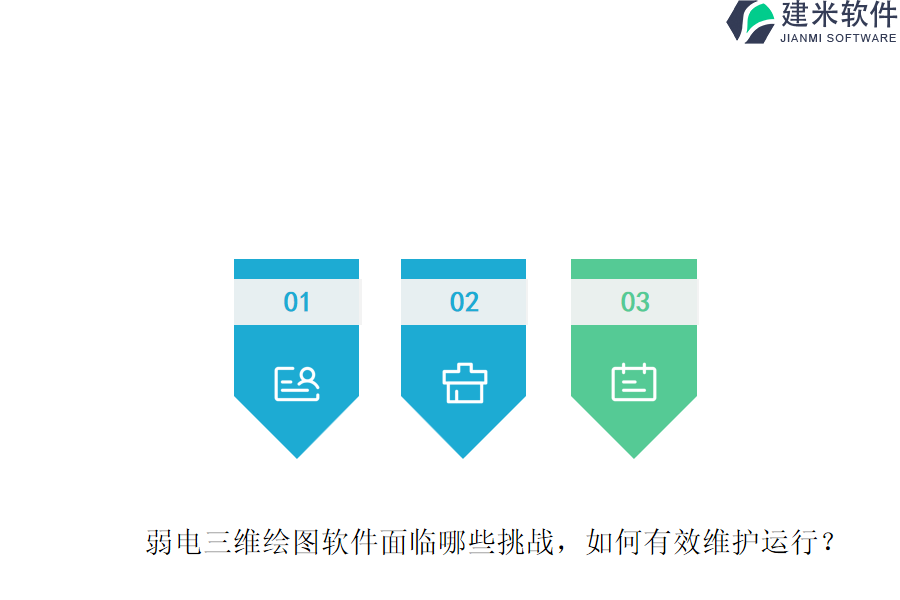 弱电三维绘图软件面临哪些挑战？如何有效维护运行？