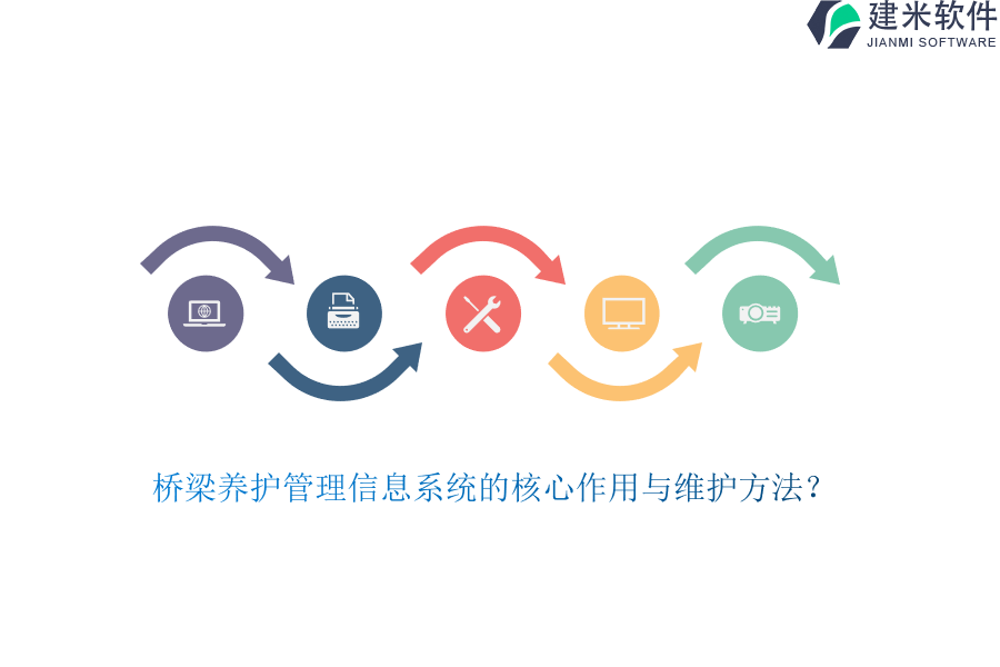 桥梁养护管理信息系统的核心作用与维护方法？