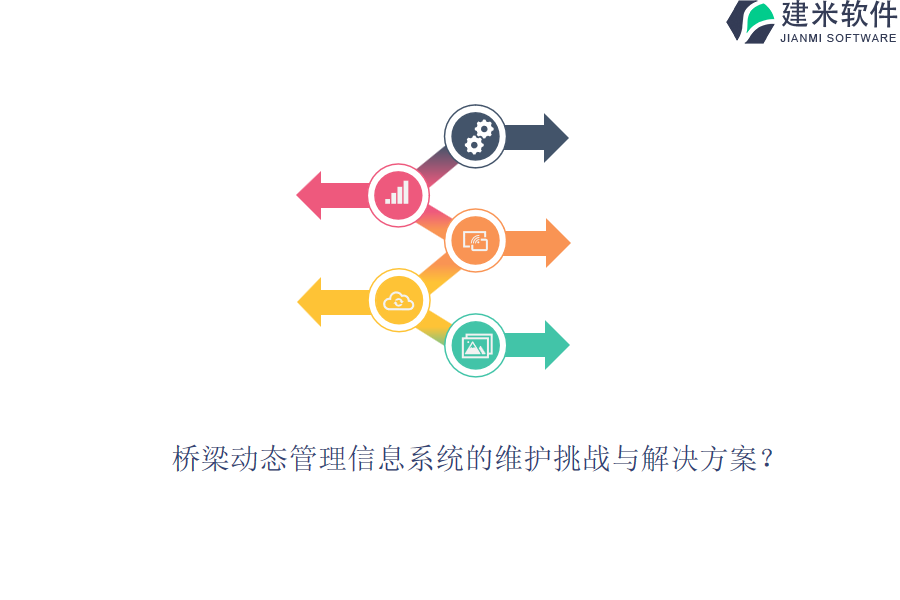 桥梁动态管理信息系统的维护挑战与解决方案？