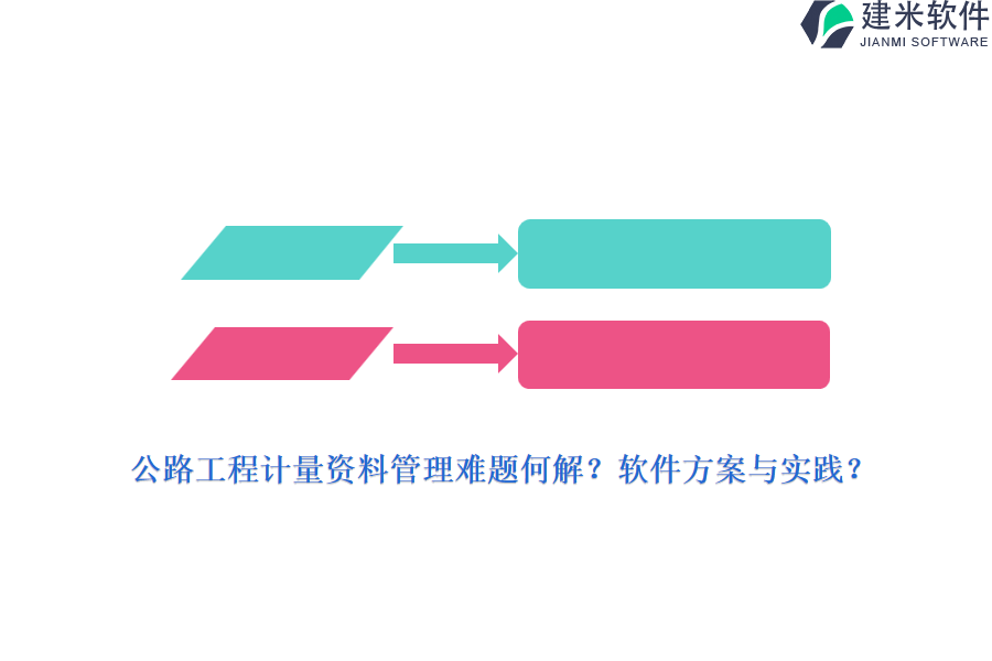 公路工程计量资料管理难题何解？软件方案与实践？