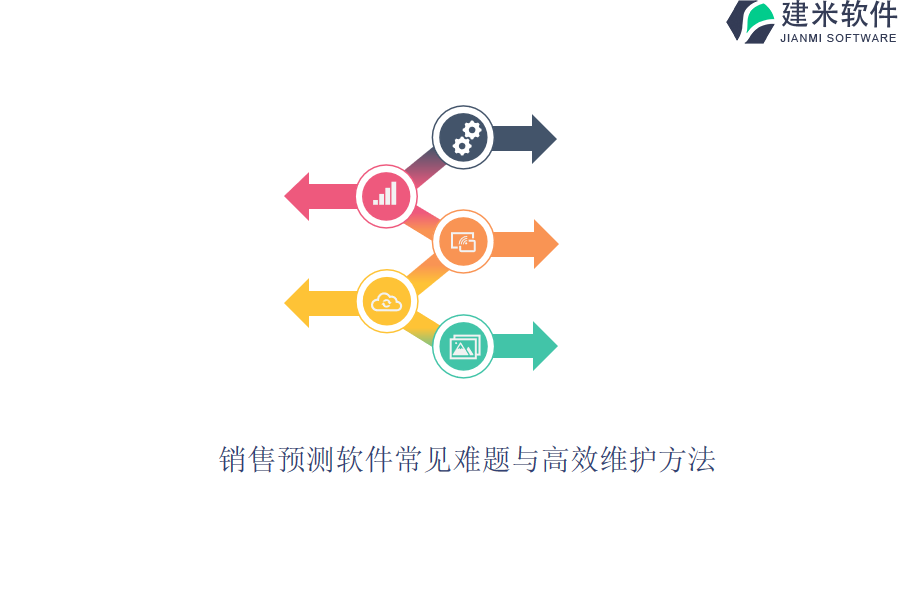 销售预测软件常见难题与高效维护方法