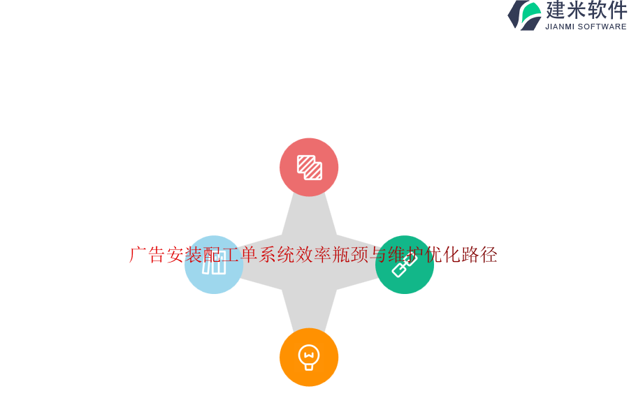 广告安装配工单系统效率瓶颈与维护优化路径