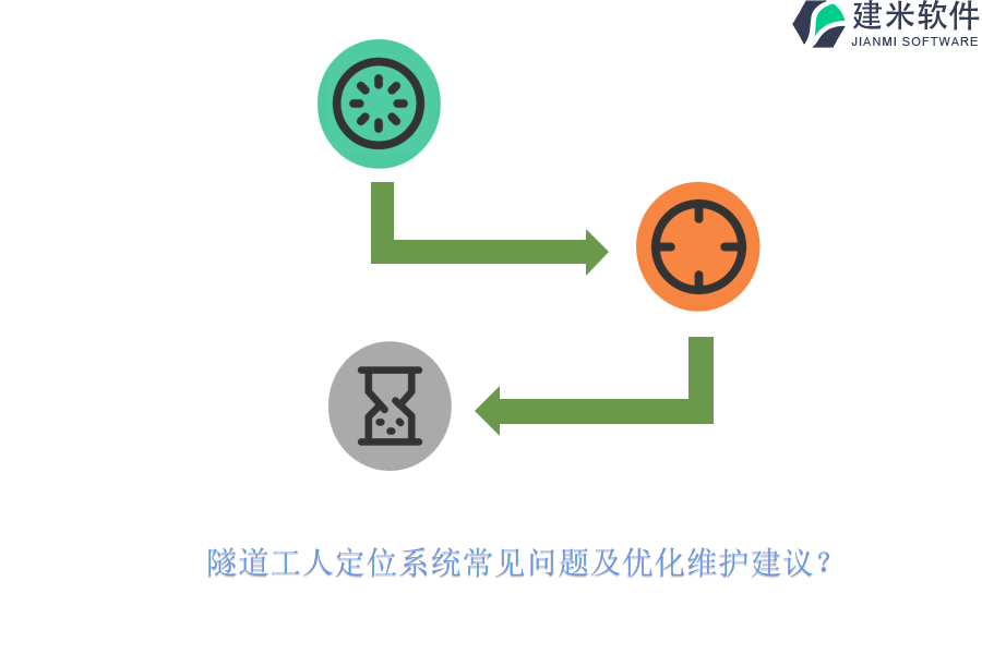 隧道工人定位系统常见问题及优化维护建议？