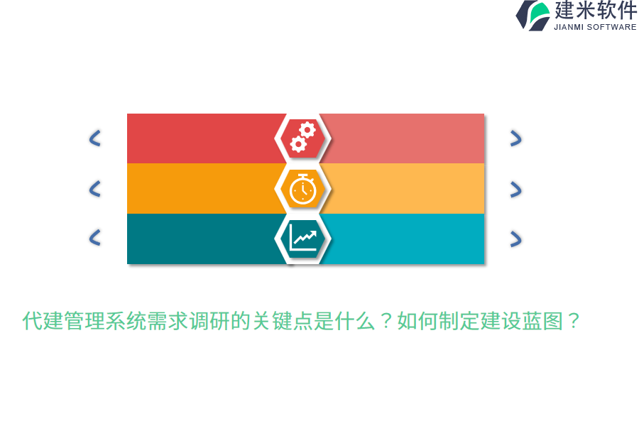 代建管理系统需求调研的关键点是什么？如何制定建设蓝图？