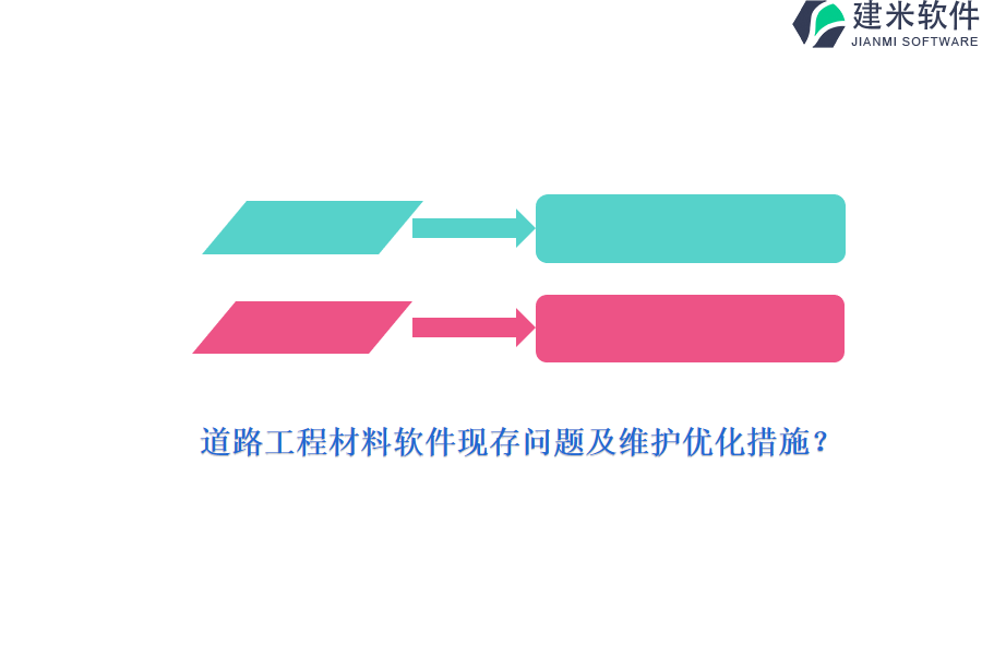 道路工程材料软件现存问题及维护优化措施？
