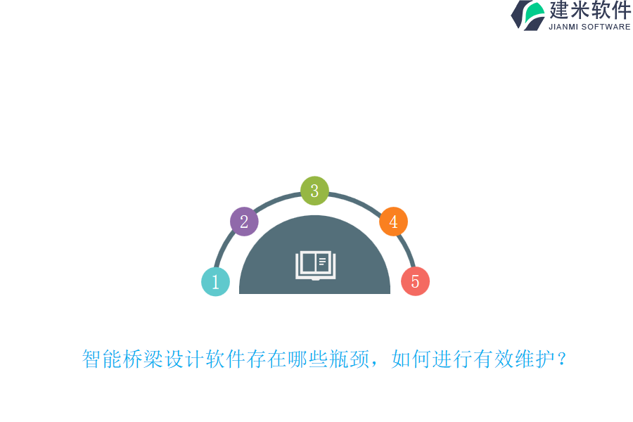 智能桥梁设计软件存在哪些瓶颈？如何进行有效维护？