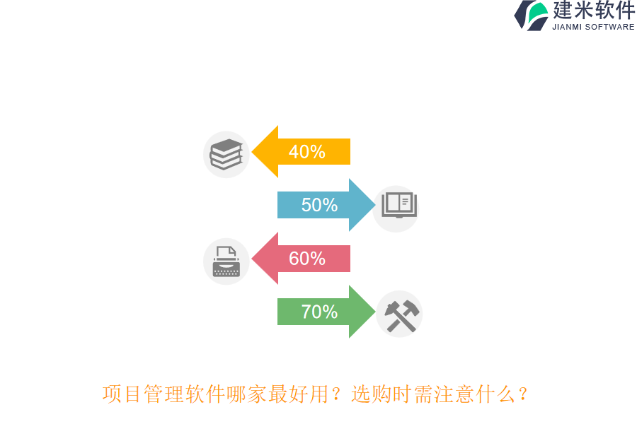 项目管理软件哪家最好用?选购时需注意什么?