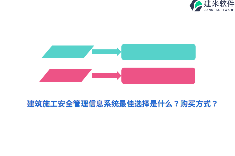 建筑施工安全管理信息系统最佳选择是什么？购买方式？