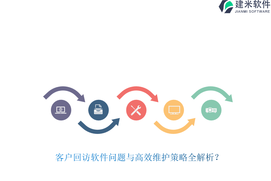 客户回访软件问题与高效维护策略全解析?