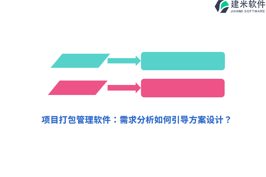项目打包管理软件：需求分析如何引导方案设计？