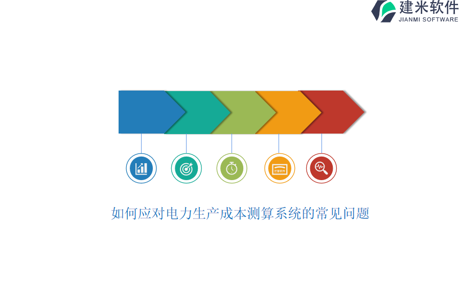 如何应对电力生产成本测算系统的常见问题?
