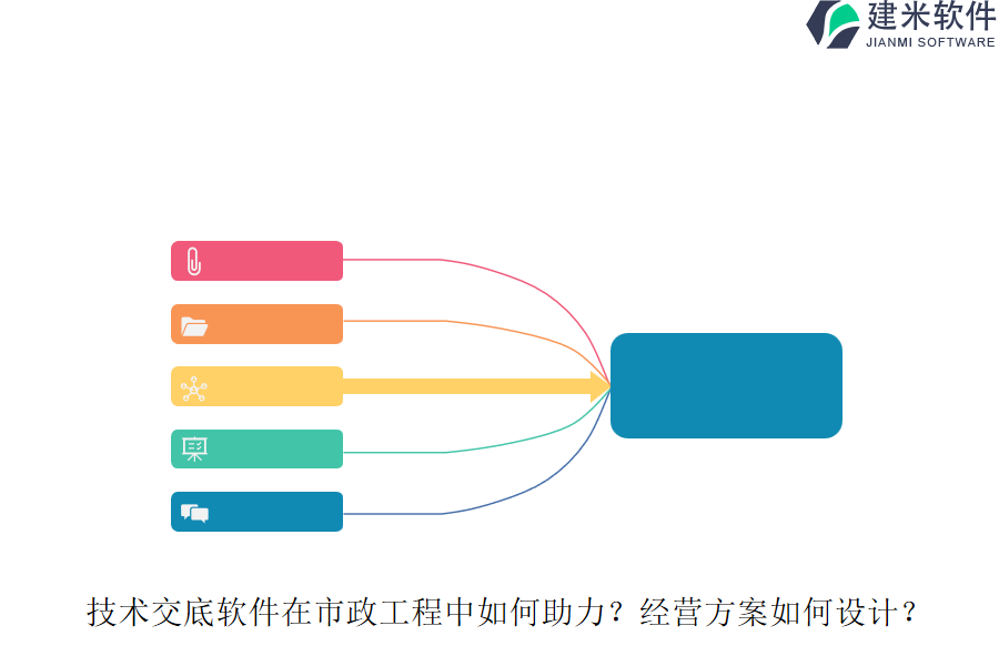 技术交底软件在市政工程中如何助力？经营方案如何设计？