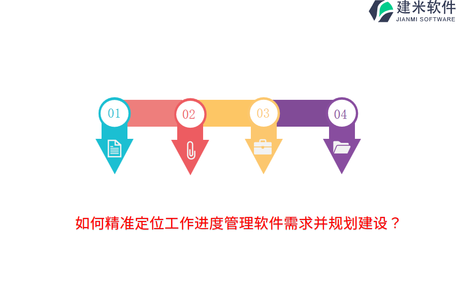 如何精准定位工作进度管理软件需求并规划建设？
