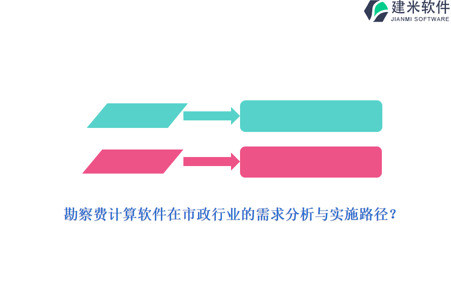 勘察费计算软件在市政行业的需求分析与实施路径？