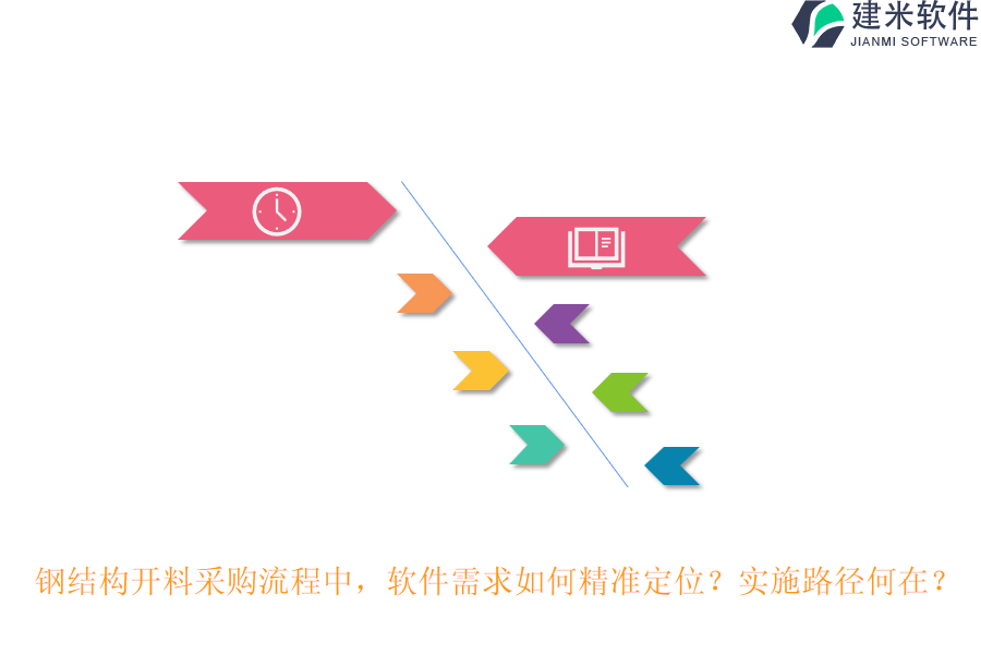 钢结构开料采购流程中,软件需求如何精准定位?实施路径何在?