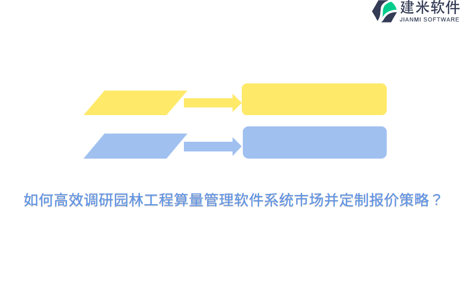 如何高效调研园林工程算量管理软件系统市场并定制报价策略？