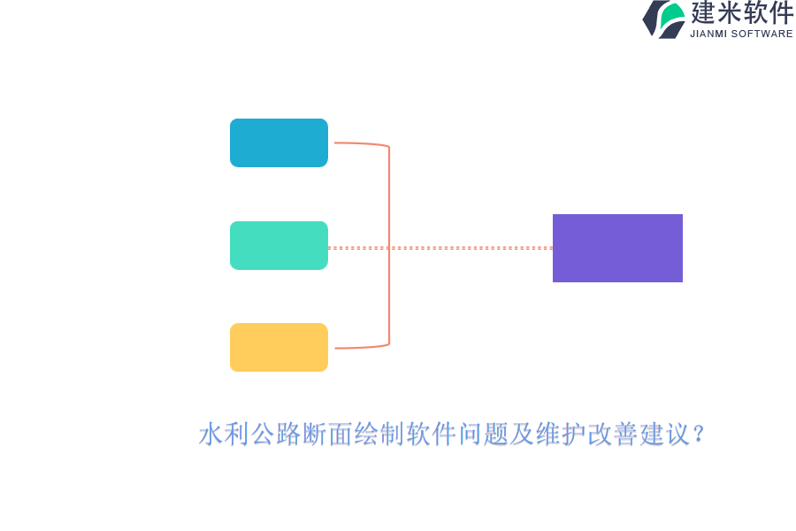 水利公路断面绘制软件问题及维护改善建议？