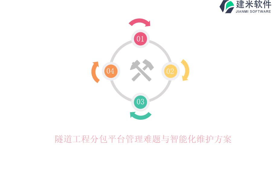 隧道工程分包平台管理难题与智能化维护方案