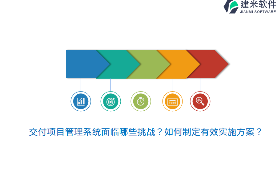 交付项目管理系统面临哪些挑战?如何制定有效实施方案?