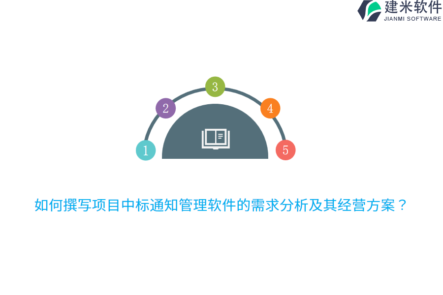 如何撰写项目中标通知管理软件的需求分析及其经营方案？