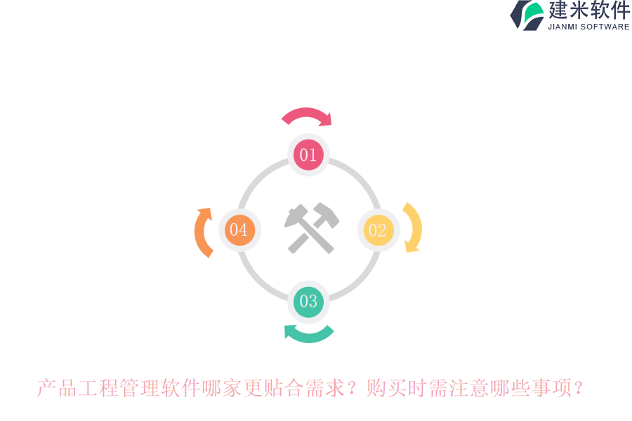 产品工程管理软件哪家更贴合需求？购买时需注意哪些事项？