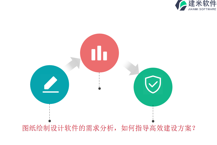 图纸绘制设计软件的需求分析,如何指导高效建设方案?