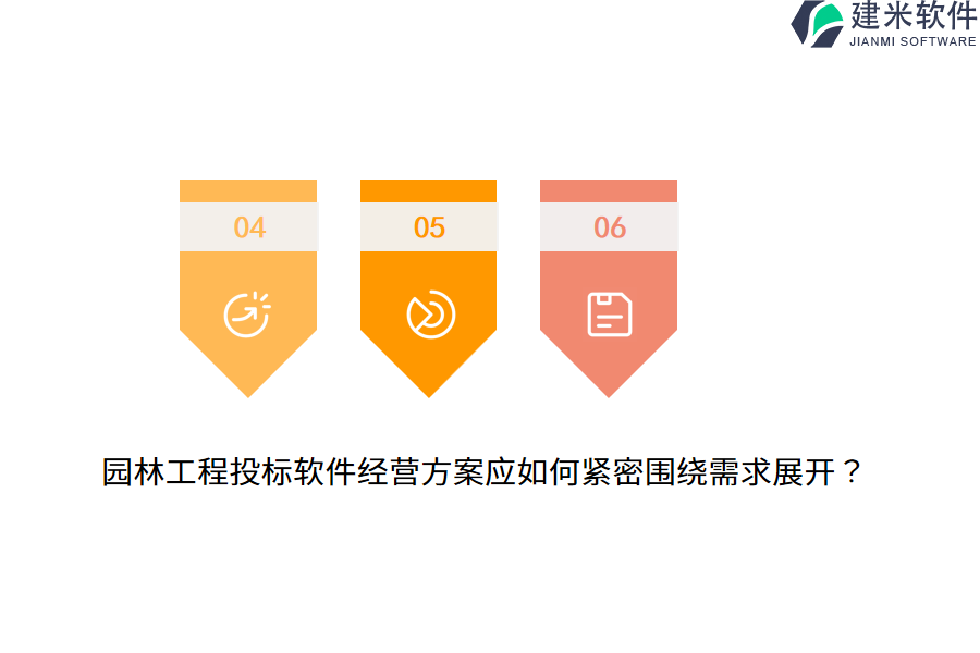 园林工程投标软件经营方案应如何紧密围绕需求展开？
