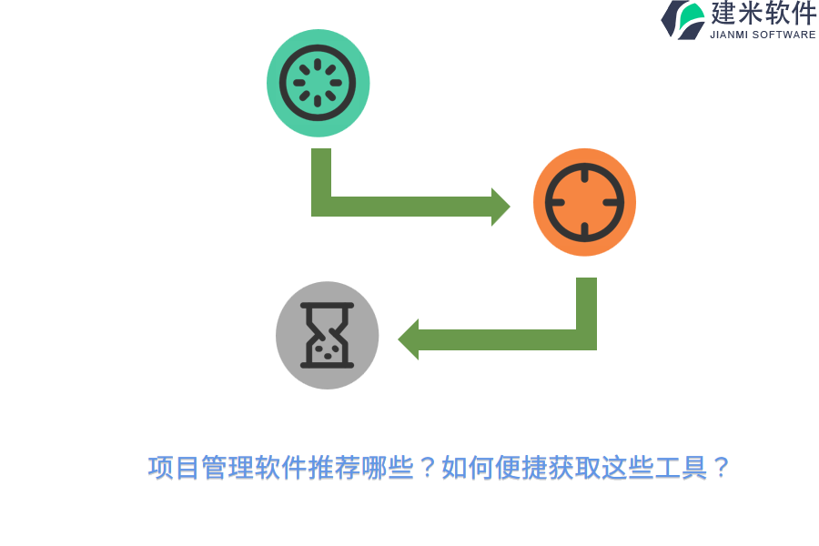 项目管理软件推荐哪些？如何便捷获取这些工具？