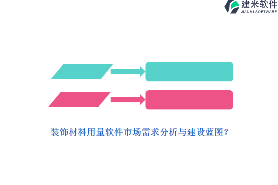 装饰材料用量软件市场需求分析与建设蓝图？