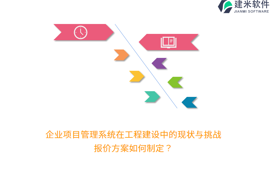 企业项目管理系统在工程建设中的现状与挑战,报价方案如何制定?