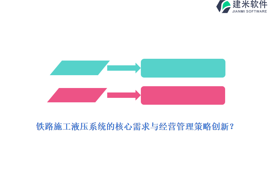 铁路施工液压系统的核心需求与经营管理策略创新？